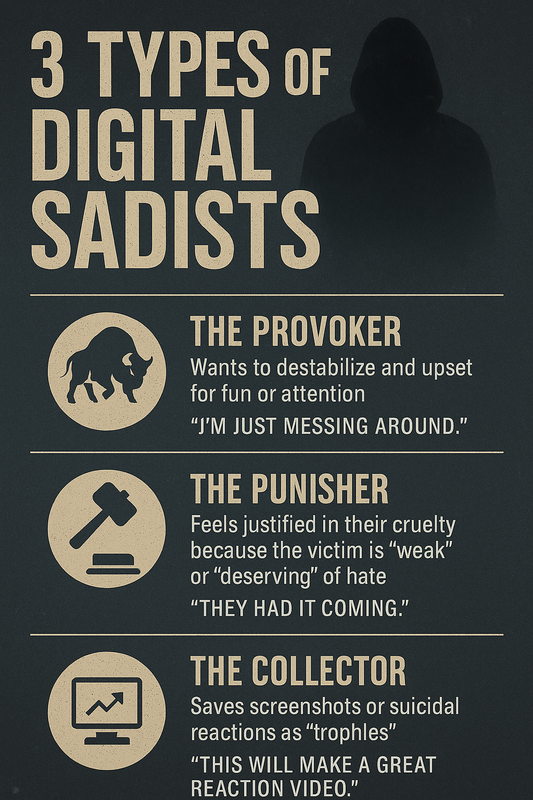 Inside the Hate Machine: A Month on X, Researching the Modern Face of Digital Extremism